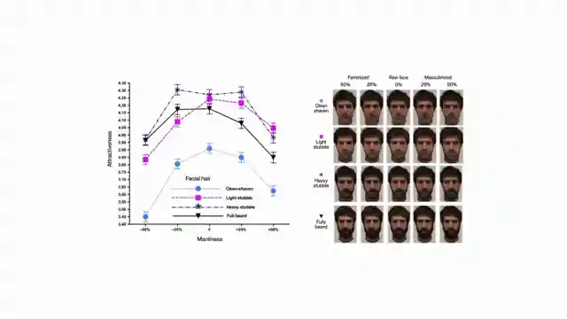 exploring-rms-attractiveness-the-female-gaze-and-masculinity-balance